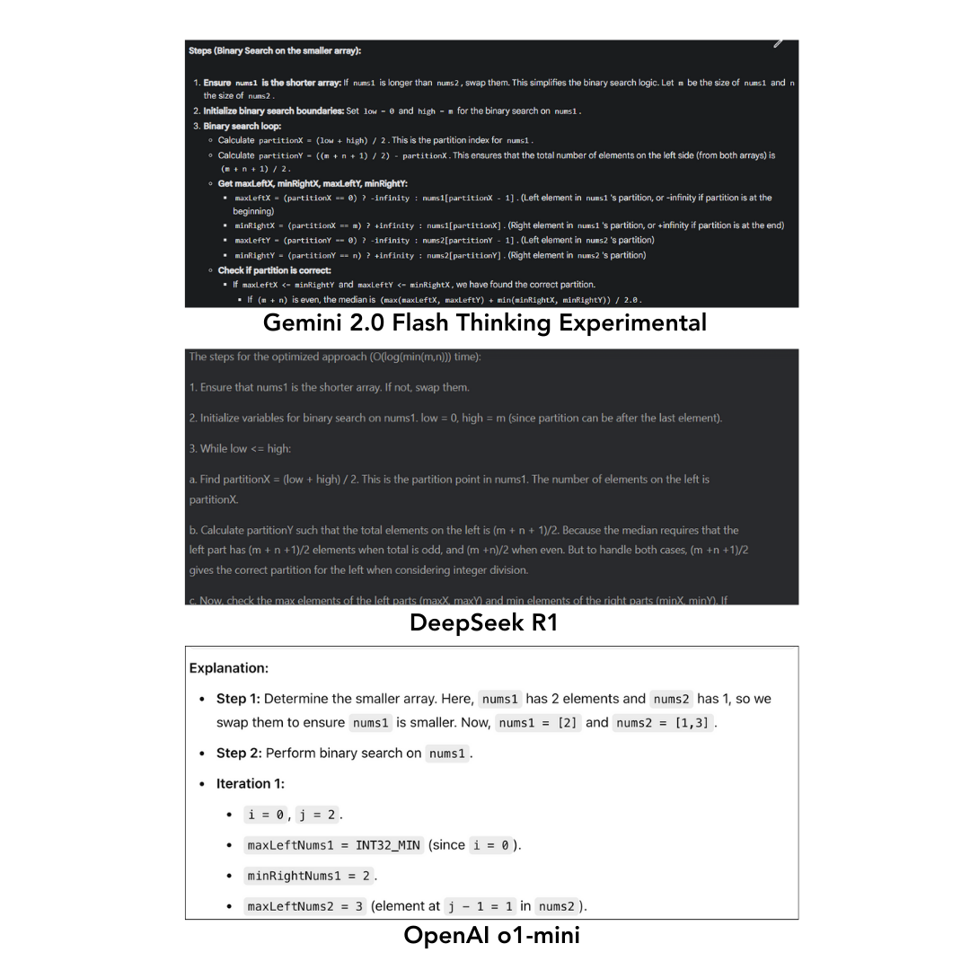 Hard Problem: Median of Two Sorted Arrays