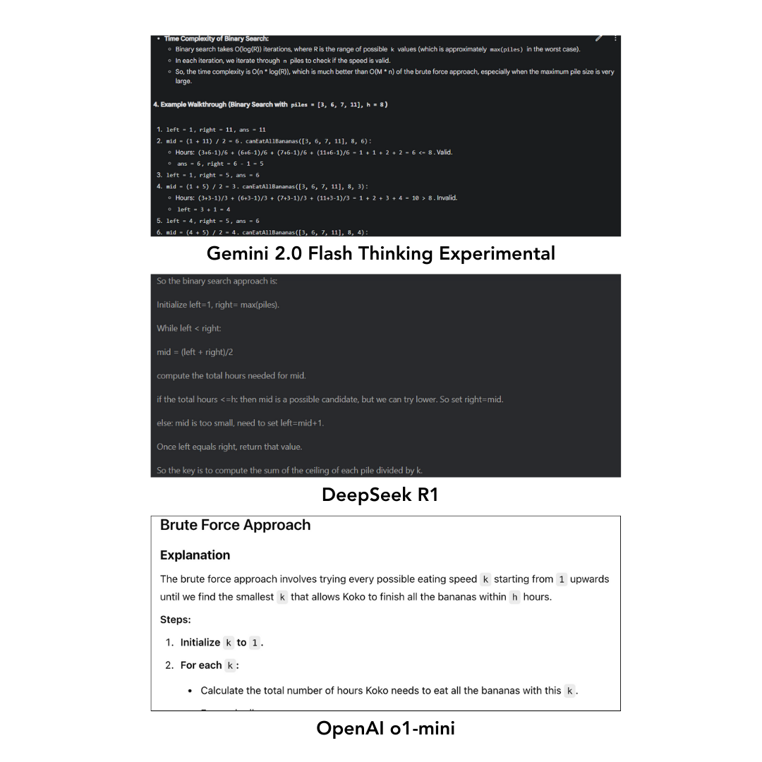 Intermediate Problem: Koko Eating Bananas