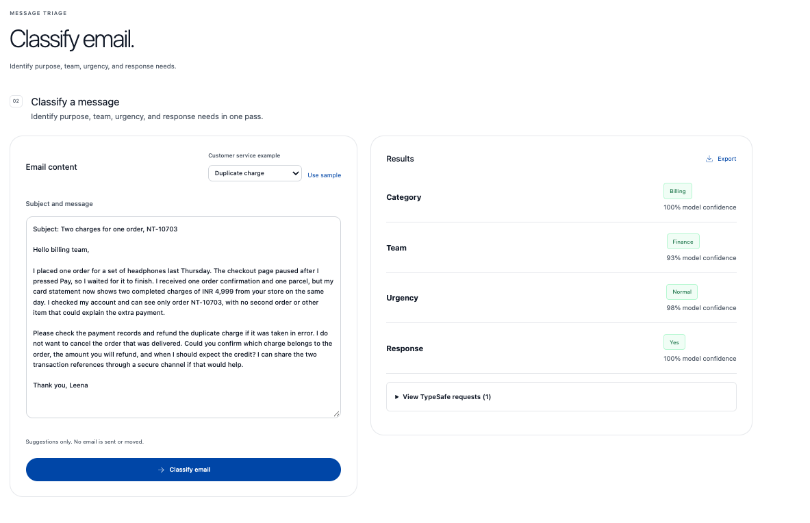 Email triage for a duplicate charge: Billing, Finance, normal urgency, and a reply needed.