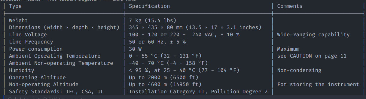Docling_physical specifications of a product