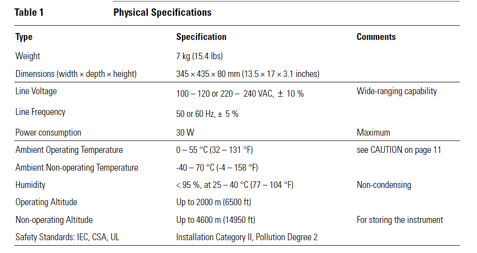 Physical Specifications of a Product