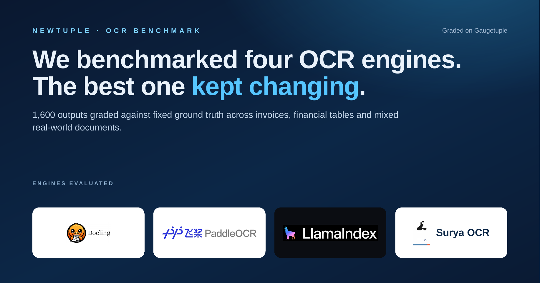OCR Benchmark 2026: PaddleOCR vs Docling vs LlamaParse vs Surya