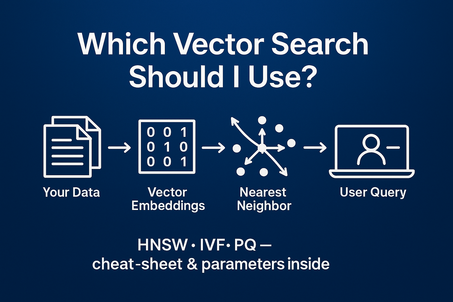 Which Vector Search Should I Use? A Practical Guide